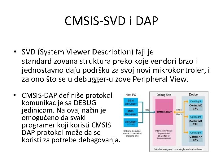 CMSIS-SVD i DAP • SVD (System Viewer Description) fajl je standardizovana struktura preko koje
