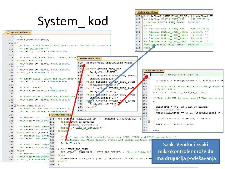 System_ kod Svaki Vendor i svaki mikrokontroler može da ima drugačija podešavanja 