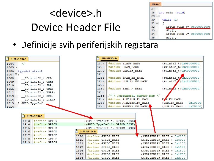 <device>. h Device Header File • Definicije svih periferijskih registara 