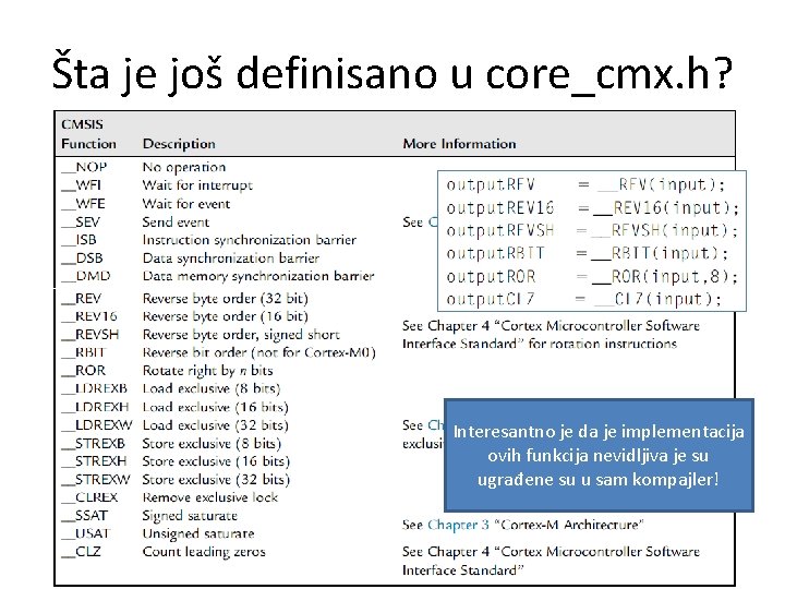 Šta je još definisano u core_cmx. h? Interesantno je da je implementacija ovih funkcija