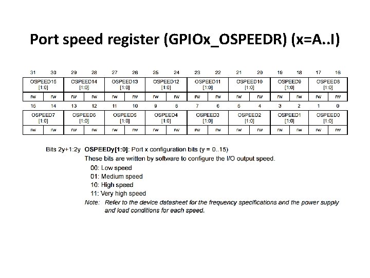 Port speed register (GPIOx_OSPEEDR) (x=A. . I) 