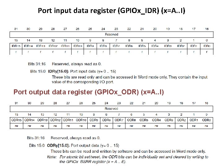 Port input data register (GPIOx_IDR) (x=A. . I) Port output data register (GPIOx_ODR) (x=A.