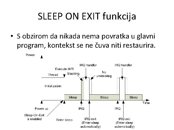 SLEEP ON EXIT funkcija • S obzirom da nikada nema povratka u glavni program,