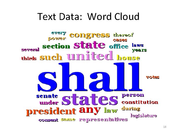 Text Data: Word Cloud 18 