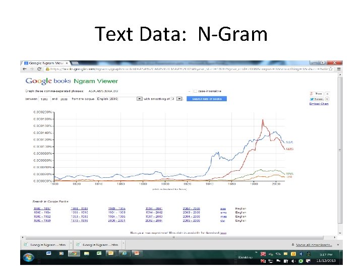 Text Data: N-Gram 21 