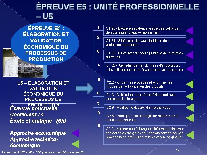 ÉPREUVE E 5 : UNITÉ PROFESSIONNELLE – U 5 ÉPREUVE E 5 : ÉLABORATION
