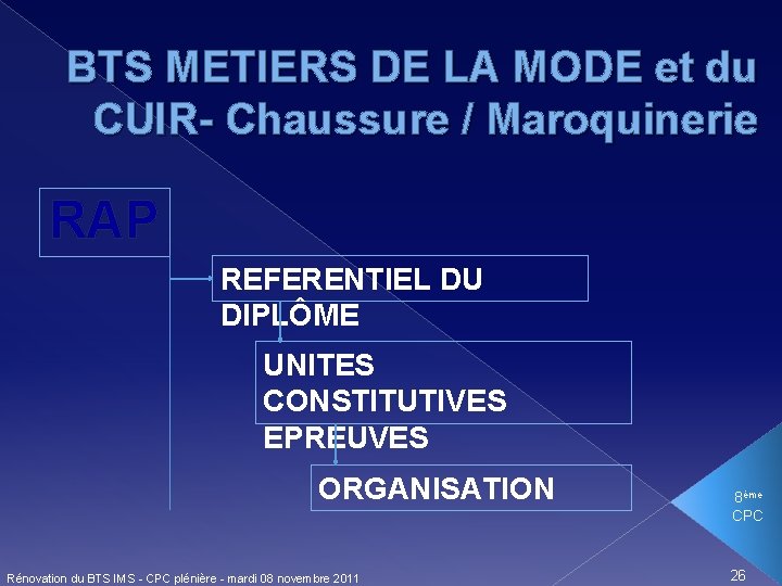 BTS METIERS DE LA MODE et du CUIR- Chaussure / Maroquinerie RAP REFERENTIEL DU