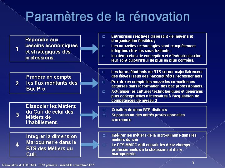 Paramètres de la rénovation 1 Répondre aux besoins économiques et stratégiques des professions. �