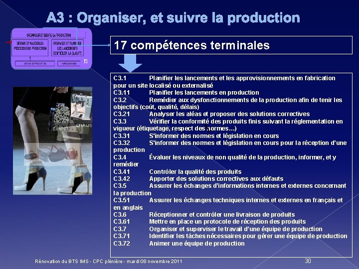 A 3 : Organiser, et suivre la production 17 compétences terminales C 3. 1