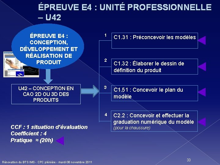 ÉPREUVE E 4 : UNITÉ PROFESSIONNELLE – U 42 ÉPREUVE E 4 : CONCEPTION,