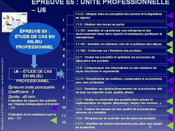 ÉPREUVE E 5 : UNITÉ PROFESSIONNELLE – U 6 C 1. 22 : Intégrer