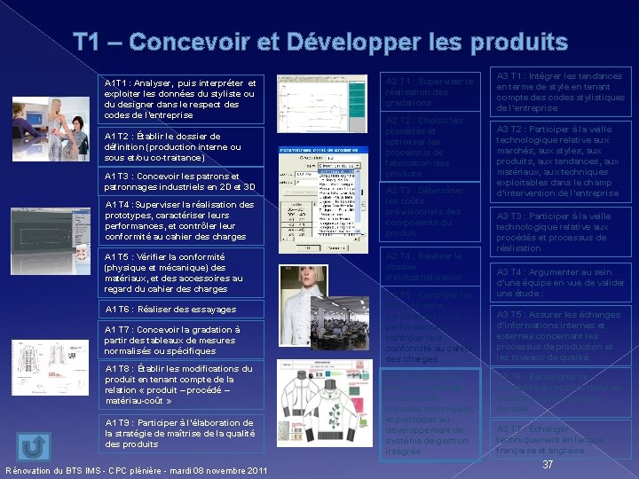 T 1 – Concevoir et Développer les produits A 1 T 1 : Analyser,