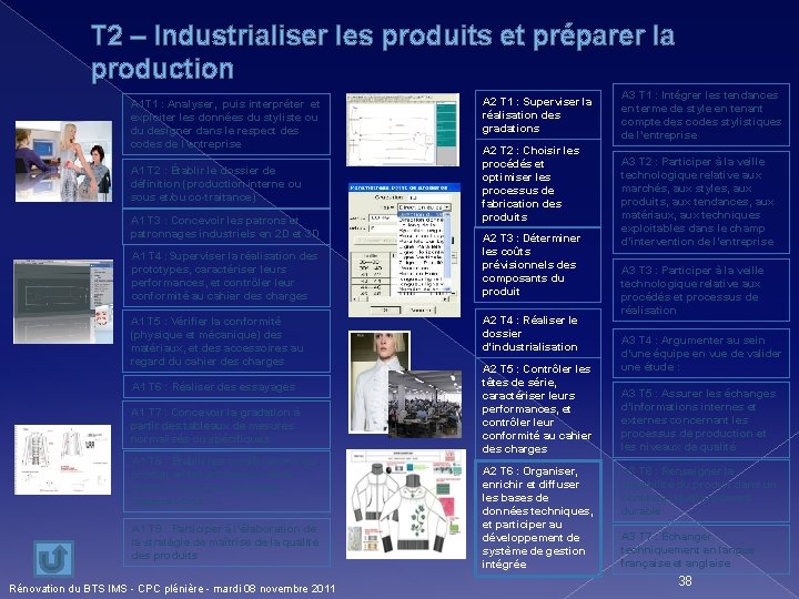 T 2 – Industrialiser les produits et préparer la production A 1 T 1