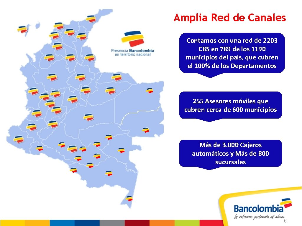 Beneficios para el cliente Amplia Red de Canales Contamos con una red de 2203