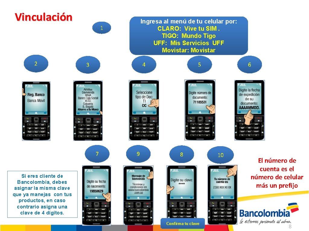 Vinculación 2 Ingresa al menú de tu celular por: CLARO: Vive tu SIM. TIGO:
