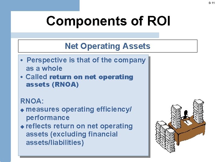 8 -11 Components of ROI Net Operating Assets • Perspective is that of the