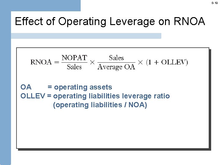 8 -19 Effect of Operating Leverage on RNOA OA = operating assets OLLEV =