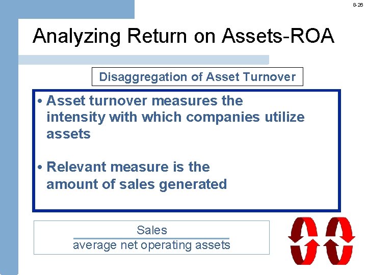8 -26 Analyzing Return on Assets-ROA Disaggregation of Asset Turnover • Asset turnover measures