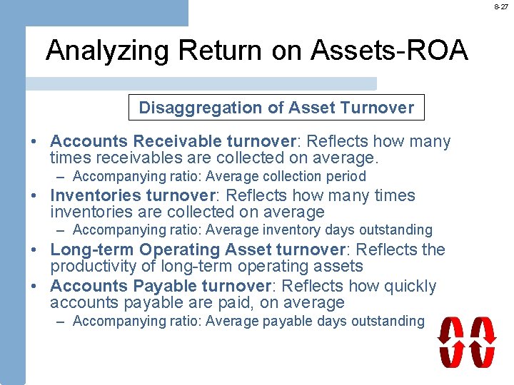 8 -27 Analyzing Return on Assets-ROA Disaggregation of Asset Turnover • Accounts Receivable turnover: