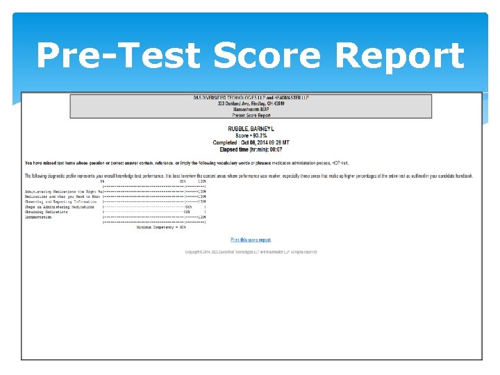 Pre-Test Score Report 