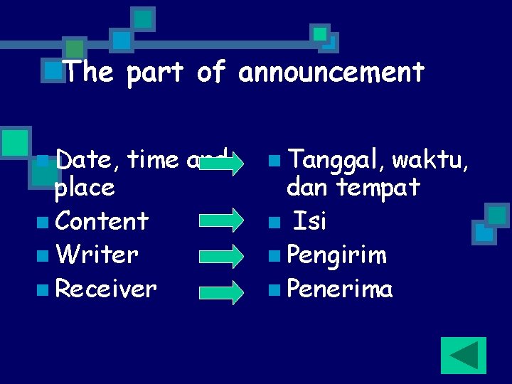 The part of announcement n Date, time and place n Content n Writer n