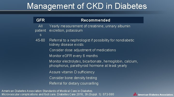 Management of CKD in Diabetes GFR Recommended All Yearly measurement of creatinine, urinary albumin