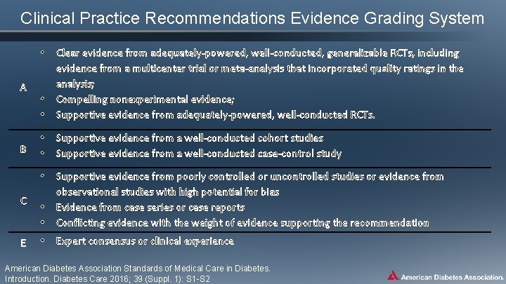 Clinical Practice Recommendations Evidence Grading System • • Clear evidence from adequately-powered, well-conducted, generalizable