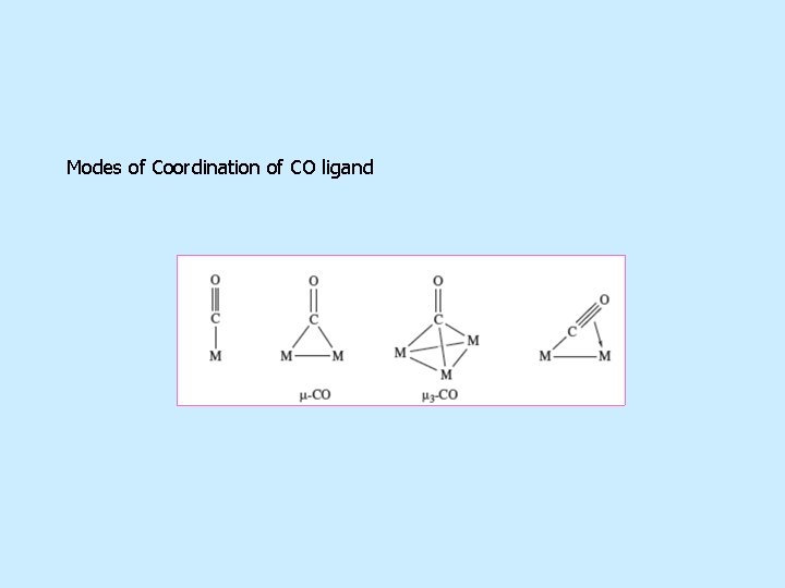Modes of Coordination of CO ligand 