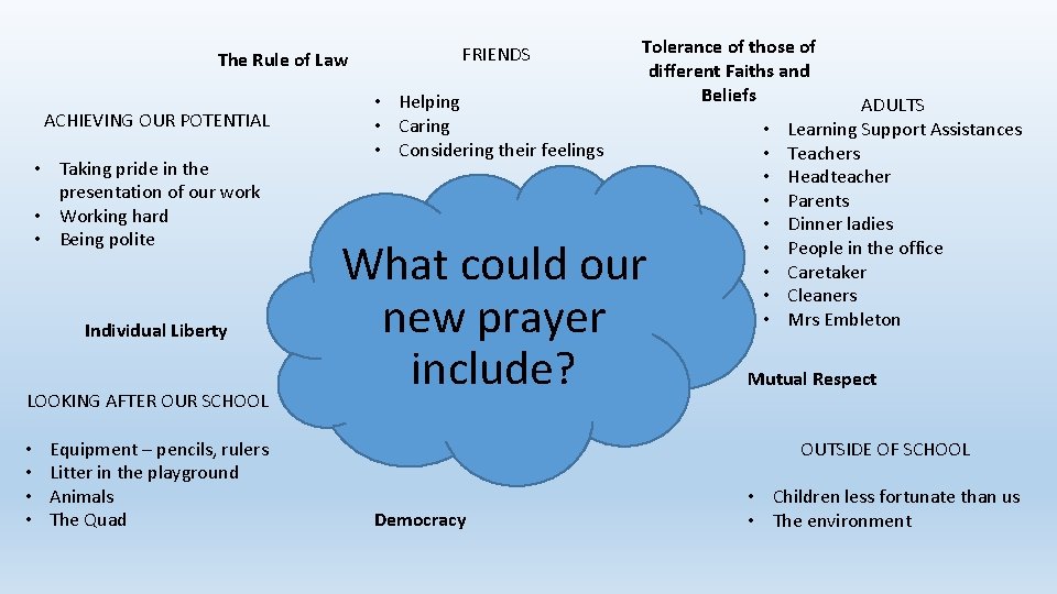 The Rule of Law ACHIEVING OUR POTENTIAL • Taking pride in the presentation of