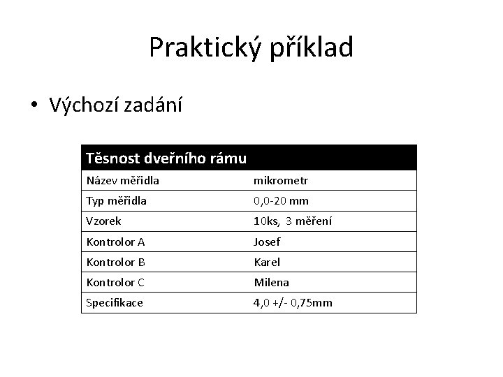 Praktický příklad • Výchozí zadání Těsnost dveřního rámu Název měřidla mikrometr Typ měřidla 0,