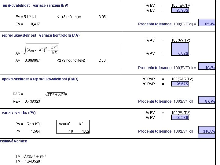  opakovatelnost - variace zařízení (EV) EV = R 1 * K 1 EV