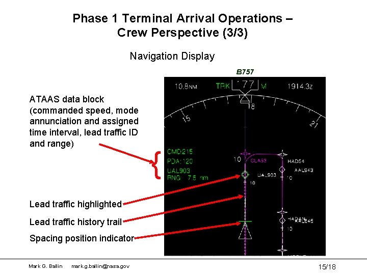Phase 1 Terminal Arrival Operations – Crew Perspective (3/3) Navigation Display B 757 ATAAS Phase 1 Terminal Arrival Operations – Crew Perspective (3/3) Navigation Display B 757 ATAAS