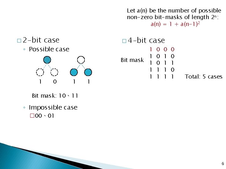 Let a(n) be the number of possible non-zero bit-masks of length 2 n: a(n)