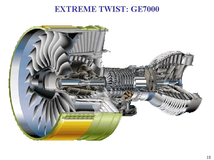 EXTREME TWIST: GE 7000 10 