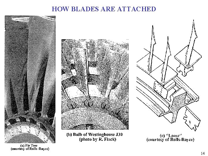 HOW BLADES ARE ATTACHED 14 