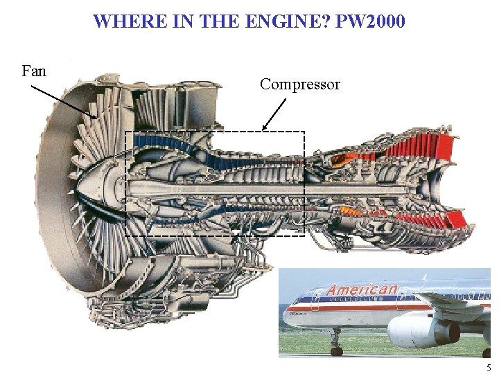 WHERE IN THE ENGINE? PW 2000 Fan Compressor 5 