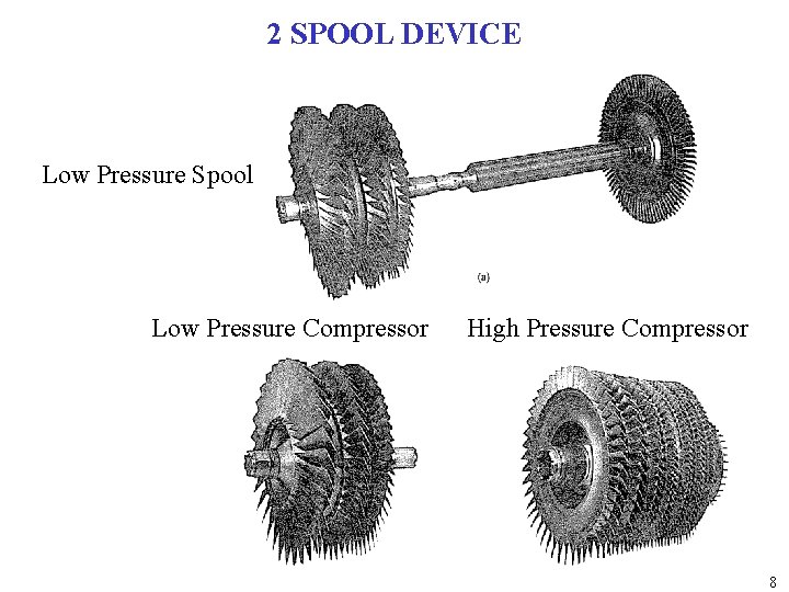 2 SPOOL DEVICE Low Pressure Spool Low Pressure Compressor High Pressure Compressor 8 