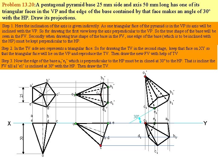 Problem 13. 20: A pentagonal pyramid base 25 mm side and axis 50 mm