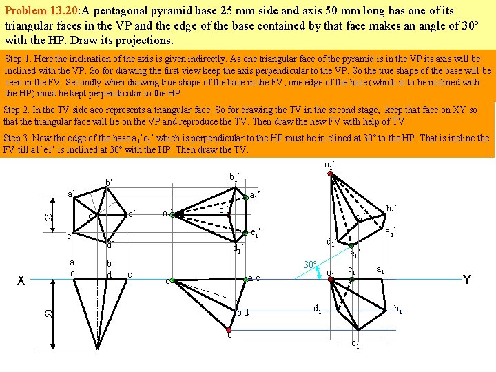 Problem 13. 20: A pentagonal pyramid base 25 mm side and axis 50 mm