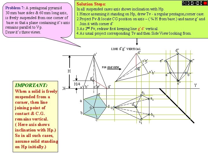 Problem 7: A pentagonal pyramid 30 mm base sides & 60 mm long axis,