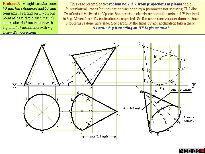 Problem 9: A right circular cone, 40 mm base diameter and 60 mm long