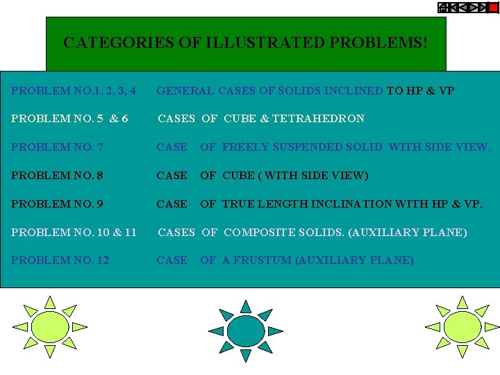 CATEGORIES OF ILLUSTRATED PROBLEMS! PROBLEM NO. 1, 2, 3, 4 GENERAL CASES OF SOLIDS