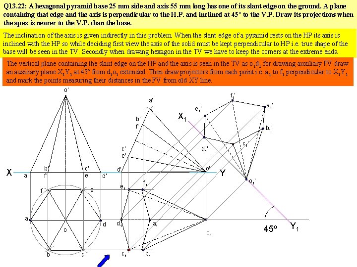 Q 13. 22: A hexagonal pyramid base 25 mm side and axis 55 mm