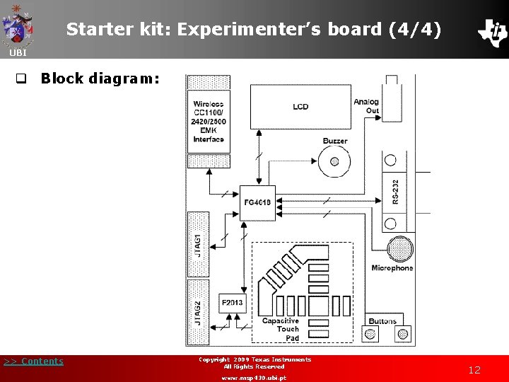 Starter kit: Experimenter’s board (4/4) UBI q Block diagram: >> Contents Copyright 2009 Texas