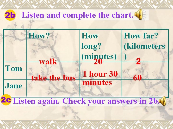 2 b Listen and complete the chart. How? How far? long? (kilometers (minutes) )