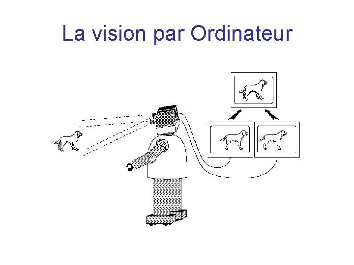La vision par Ordinateur La vision par Ordinateur