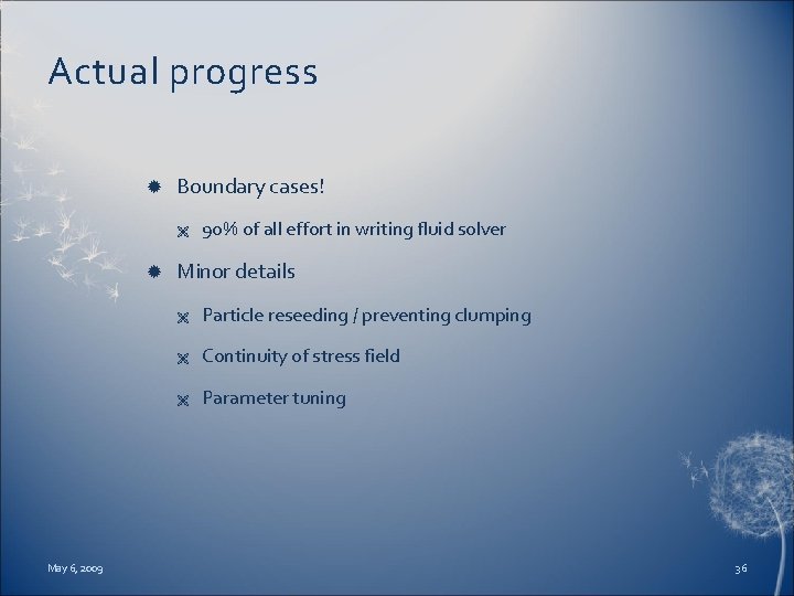 Actual progress Boundary cases! Ë May 6, 2009 90% of all effort in writing