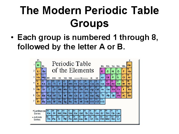 The Modern Periodic Table Groups • Each group is numbered 1 through 8, followed