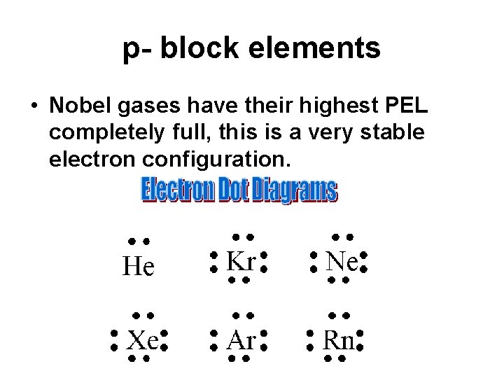 p- block elements • Nobel gases have their highest PEL completely full, this is