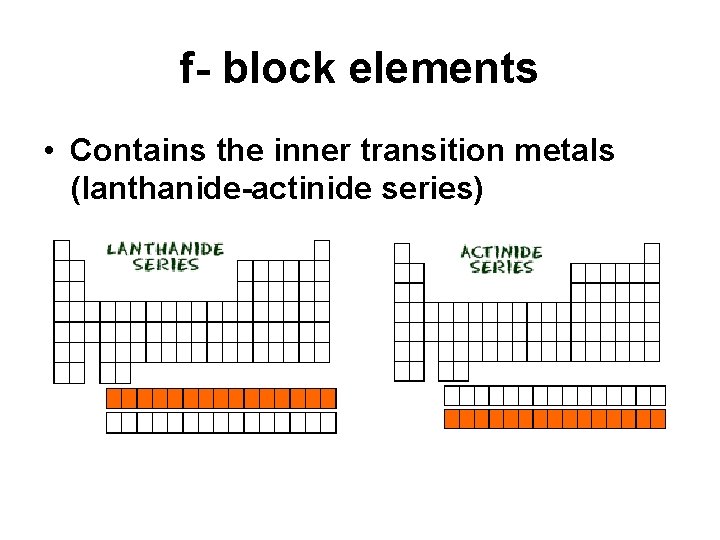 f- block elements • Contains the inner transition metals (lanthanide-actinide series) 